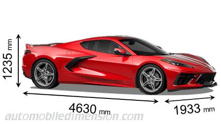 Chevrolet Corvette 2020 afmetingen met lengte, breedte en hoogte