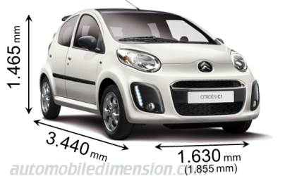 Citroen C1 Abmessungen, Kofferraumvolumen und ähnlichen