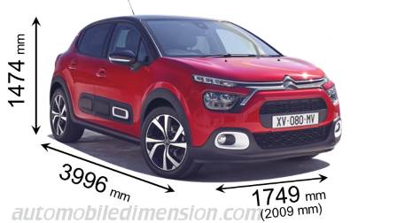 Dimensions Of Citroën Cars Showing Length, Width And Height