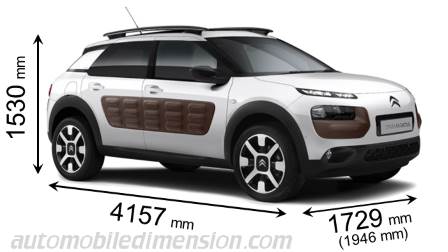 Dimensioni Citroen C4 Cactus 2014