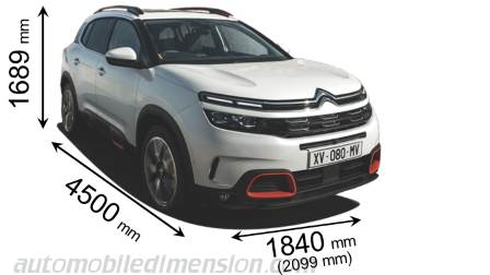 Dimensioni Citroen C5 Aircross 2019