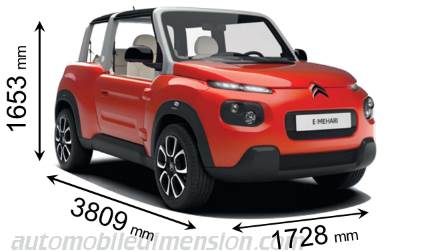 Citroen E-Méhari 2016 afmetingen met lengte, breedte en hoogte