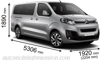 Dimensioni Citroen SpaceTourer XL 2016 con lunghezza, larghezza e altezza