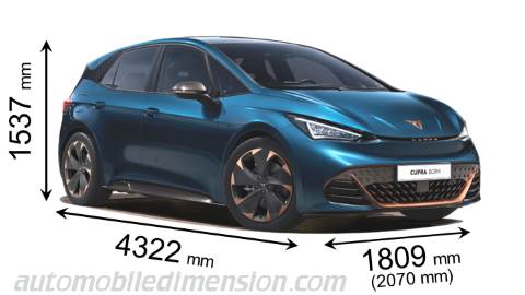 Dimension CUPRA Born 2021 avec longueur, largeur et hauteur