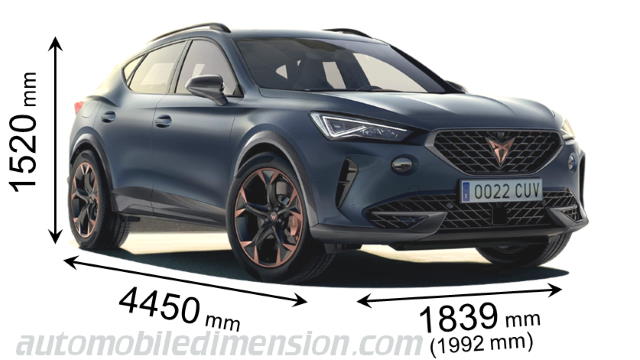 Dimension CUPRA Formentor 2021 avec longueur, largeur et hauteur