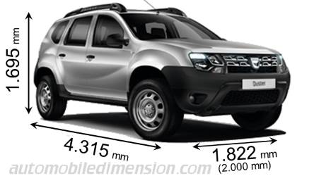 Dacia Duster 2013 dimensions