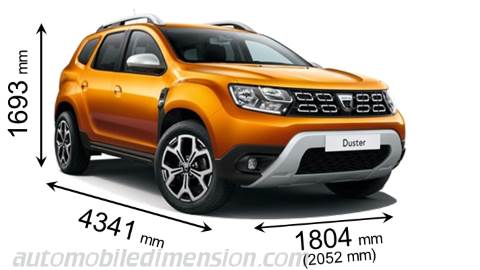 Dimensioni Dacia Duster 2018