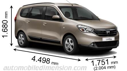 Dimension Dacia Lodgy 2012 avec longueur, largeur et hauteur