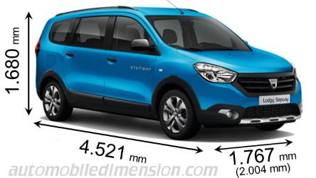 Dacia Lodgy Stepway 2015 afmetingen met lengte, breedte en hoogte