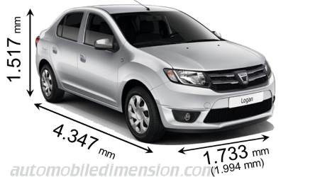 Dacia Logan 2013 dimensions