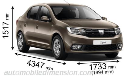 Dacia Logan 2017 mått