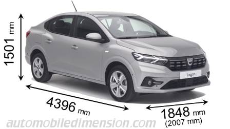 Dacia Logan 2021 dimensions with length, width and height