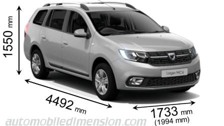 Dacia Logan MCV 2017 dimensions with length, width and height