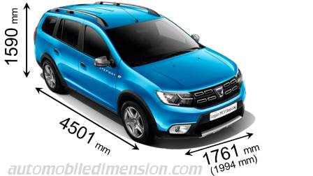 Dimensioni Dacia Logan MCV Stepway 2017 con lunghezza, larghezza e altezza