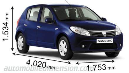 Dimension Dacia Sandero 2009