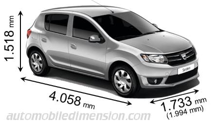 Dimension Dacia Sandero 2012