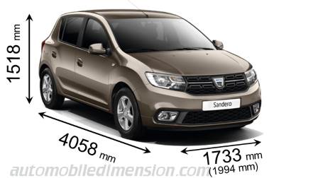 Dimensioni Dacia Sandero 2017