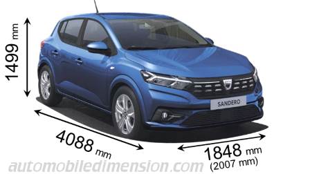 Dacia Sandero 2021 afmetingen met lengte, breedte en hoogte