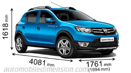 Dacia Sandero Stepway 2012 Abmessungen