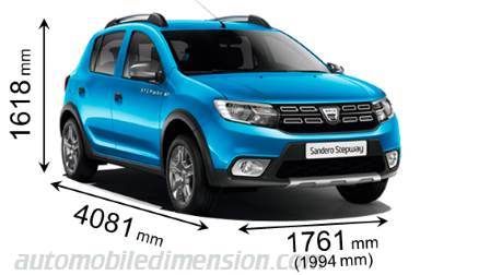 Dimension Dacia Sandero Stepway 2017