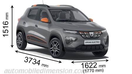 Dimension Dacia Spring 2021 avec longueur, largeur et hauteur