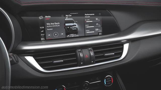 Interior detail of the Alfa-Romeo Stelvio