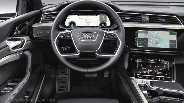 Audi E Tron 2019 Abmessungen Kofferraumvolumen Und Innenraum