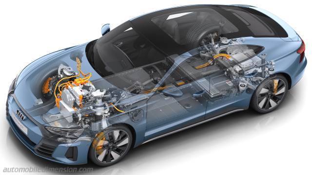 Exteriör detalj av Audi e-tron GT