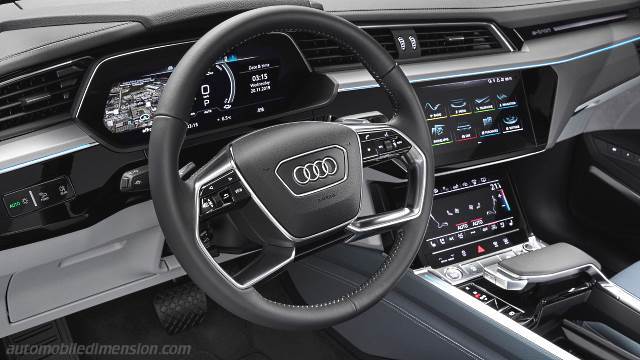 Exterieurdetail des Audi e-tron Sportback