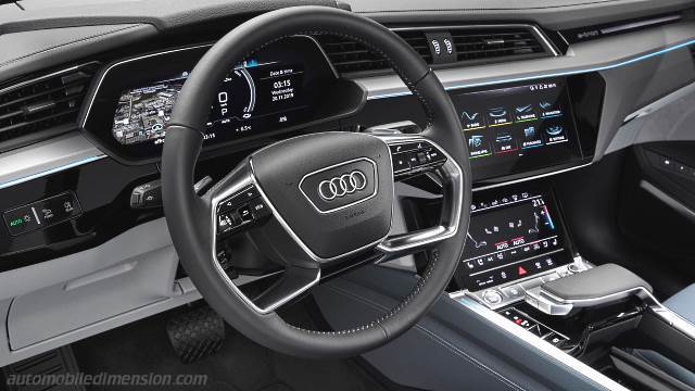 Dettaglio esterno dell'Audi e-tron Sportback