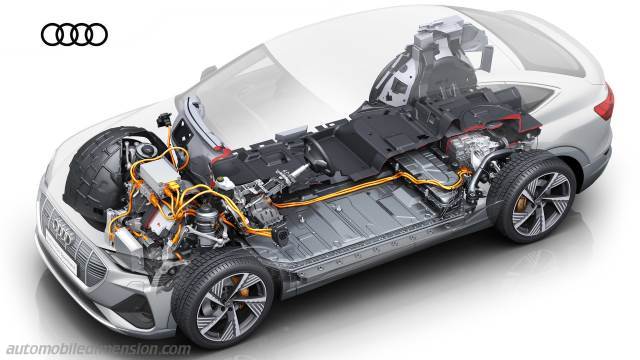 Dettaglio interno dell'Audi e-tron Sportback