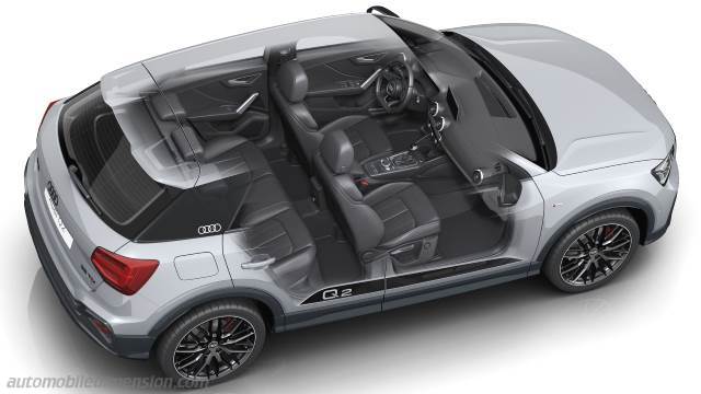 Dettaglio esterno dell'Audi Q2