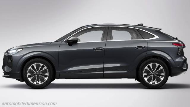 Exterieurdetail des Audi Q3 Sportback