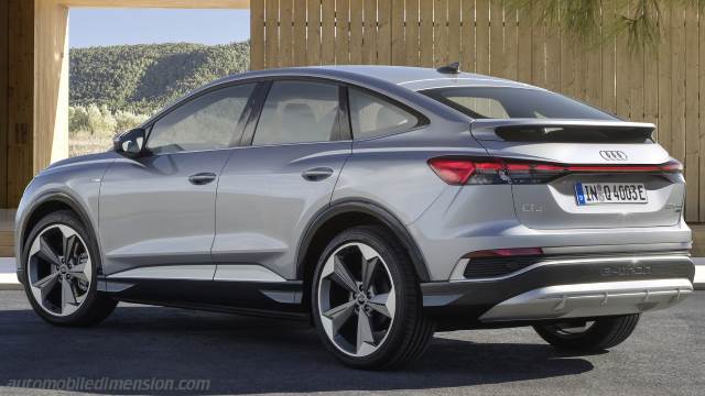 Exterior of the Audi Q4 Sportback e-tron