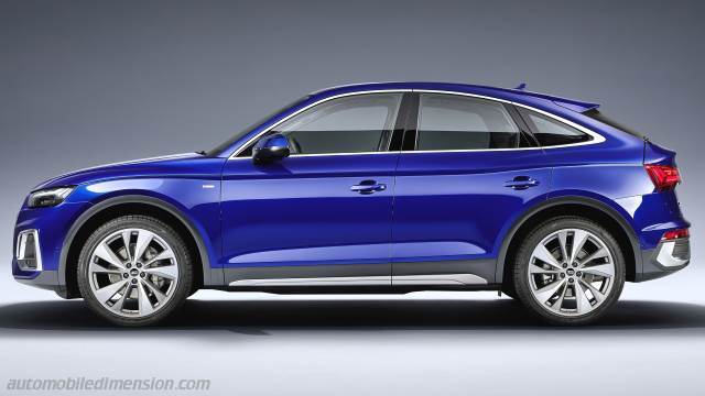 Dettaglio esterno dell'Audi Q5 Sportback