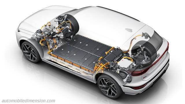 Dettaglio interno dell'Audi Q6 e-tron