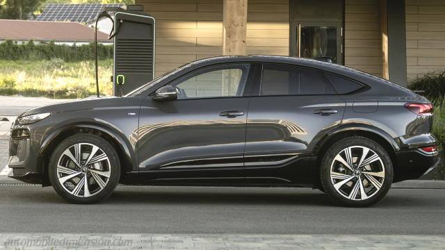 Exterior detail of the Audi Q6 Sportback e-tron
