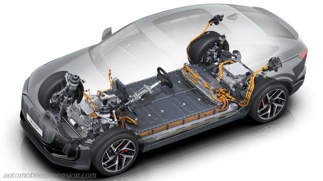 Interior detail of the Audi Q6 Sportback e-tron