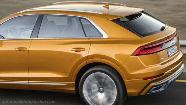 Exterior detail of the Audi Q8