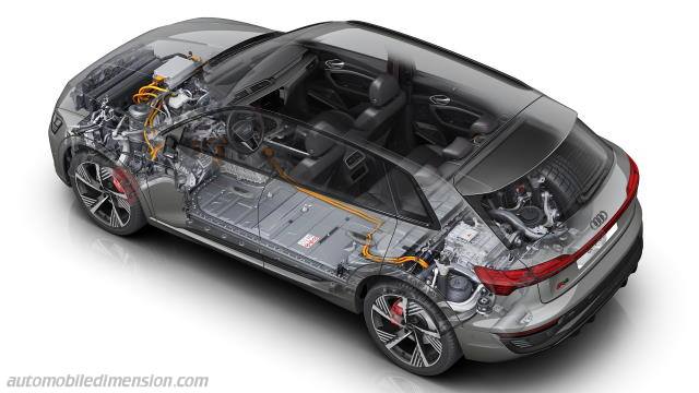 Dettaglio esterno dell'Audi Q8 e-tron