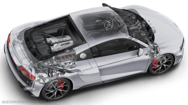 Dettaglio esterno dell'Audi R8 Coupe