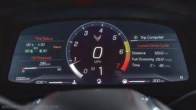 Interior detail of the Chevrolet Corvette