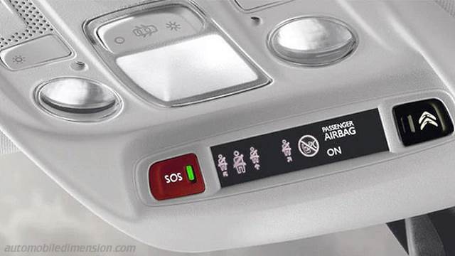 Interieurdetail des Citroen C3