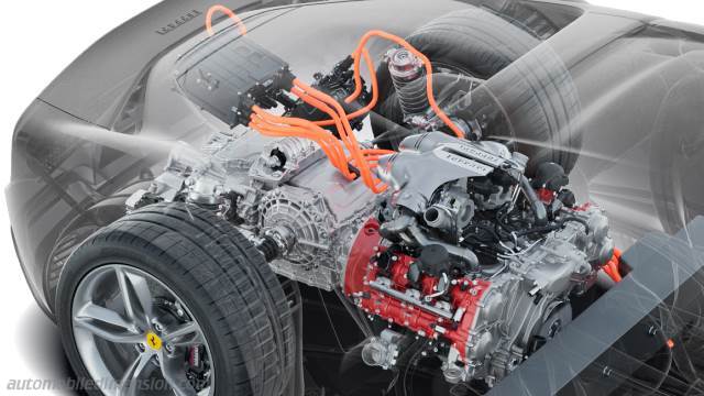 Exterior detail of the Ferrari 296 GTB