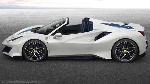 Exterior detail of the Ferrari 488 Pista Spider