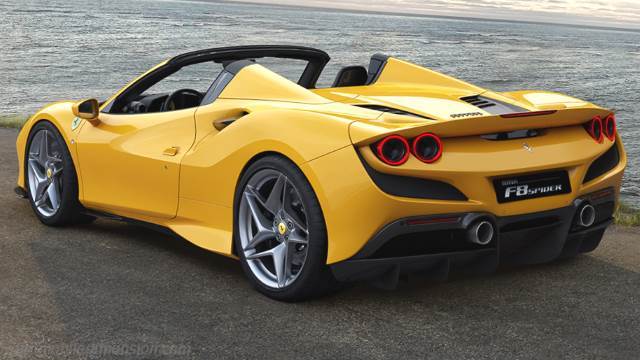 Exterior of the Ferrari F8 Spider