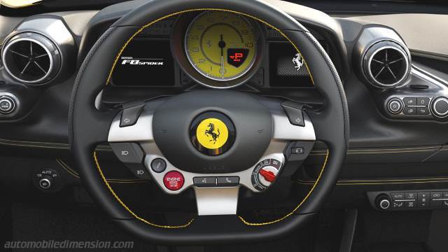 Interieurdetail des Ferrari F8 Spider