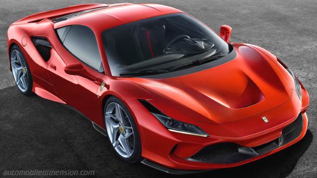 Exterieur van de Ferrari F8 Tributo