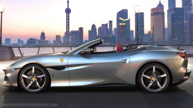 Esterno della Ferrari Portofino M