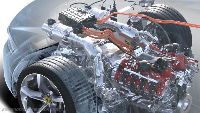 Exterieurdetail des Ferrari SF90 Spider